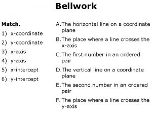 Bellwork Match 1 xcoordinate 2 ycoordinate 3 xaxis