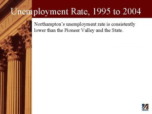 Unemployment Rate 1995 to 2004 Northamptons unemployment rate