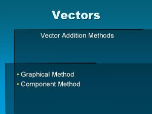 Vectors Vector Addition Methods Graphical Method Component Method