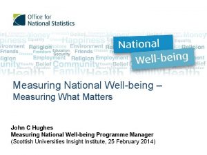 Measuring National Wellbeing Measuring What Matters John C