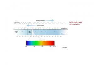 Lightelectromag netic radiation 3 5 Blackbody Radiation n