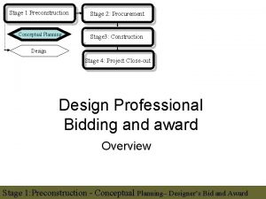 Stage 1 Preconstruction Stage 2 Procurement Conceptual Planning