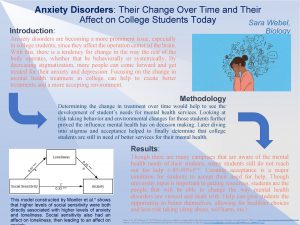 Anxiety Disorders Their Change Over Time and Their