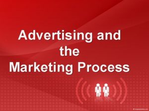 Advertising and the Marketing Process Advertising and the