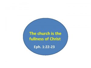 The church is the fullness of Christ Eph