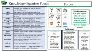 Knowledge Organiser Focus gravity A pulling force exerted