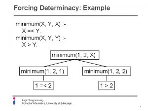 Forcing Determinacy Example minimumX Y X X Y