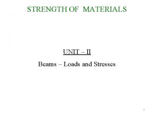 STRENGTH OF MATERIALS UNIT II Beams Loads and