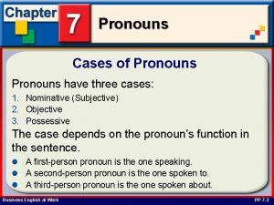 Pronouns Cases of Pronouns have three cases 1