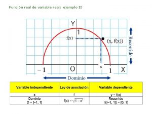 Funcin real de variable real ejemplo II x