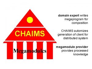 domain expert writes megaprogram for composition CHAIMS automizes