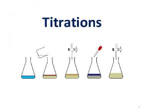 Titrations 1 Learning outcomes You should be able