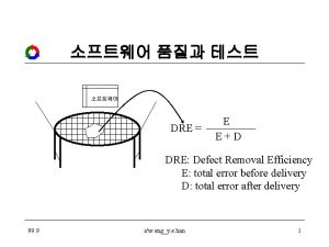 DRE E ED DRE Defect Removal Efficiency E