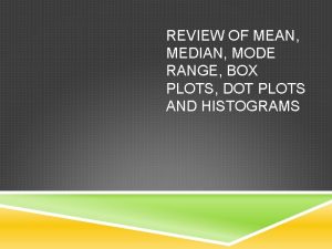 REVIEW OF MEAN MEDIAN MODE RANGE BOX PLOTS