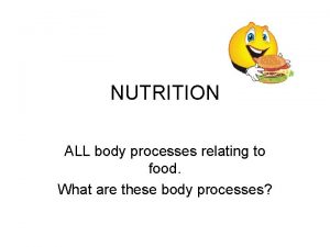 NUTRITION ALL body processes relating to food What