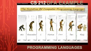 CS 212 DFA EXAMPLE PROGRAMMING LANGUAGES The regular