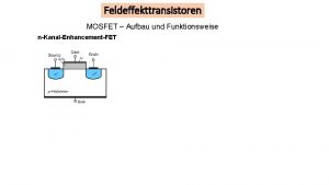 Feldeffekttransistoren MOSFET Aufbau und Funktionsweise nKanalEnhancementFET Feldeffekttransistoren MOSFET