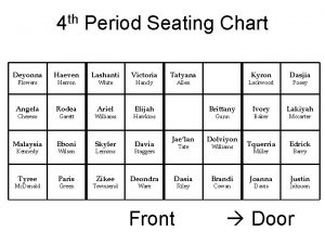 4 th Period Seating Chart Deyonna Haeven Lashanti