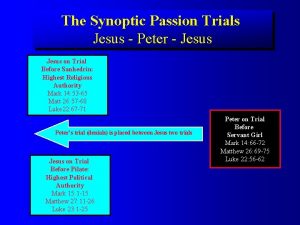 The Synoptic Passion Trials Jesus Peter Jesus on