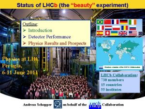 Status of LHCb the beauty experiment Outline LHCC