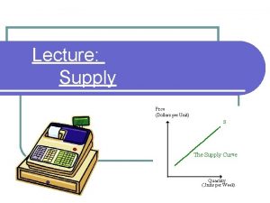 Lecture Supply What is Supply Supply Remember when