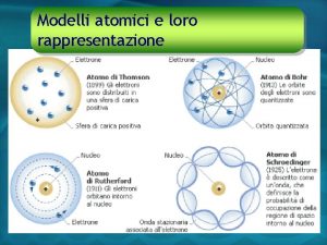 Modelli atomici e loro rappresentazione Il Modello atomico