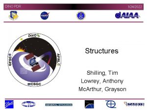 DINO PDR 1242022 Structures Shilling Tim Lowrey Anthony