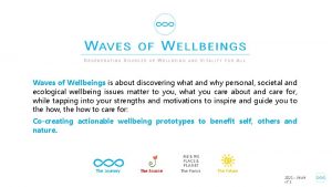 Waves of Wellbeings is about discovering what and