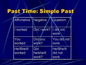 Past Time Simple Past Affirmative Negative Question I