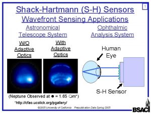 ShackHartmann SH Sensors Wavefront Sensing Applications Astronomical Telescope ShackHartmann SH Sensors Wavefront Sensing Applications Astronomical Telescope