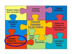 ResearchBased Core Curriculum Educational Support Teams Scientific Research