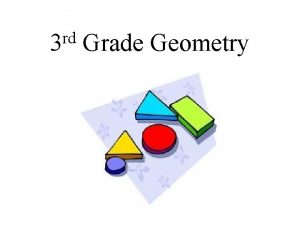 rd 3 Grade Geometry I can distinguish between