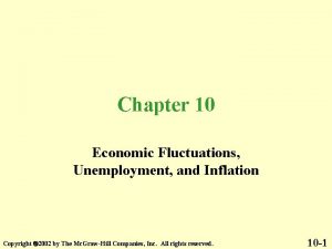 Chapter 10 Economic Fluctuations Unemployment and Inflation Copyright