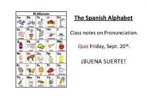 The Spanish Alphabet Class notes on Pronunciation Quiz