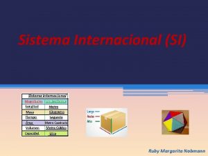 Sistema Internacional SI Ruby Margarita Nobmann ESTNDARES Interpretar