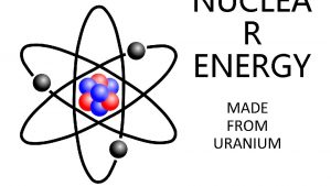 NUCLEA R ENERGY MADE FROM URANIUM URANIUM IS