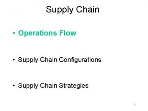 Supply Chain Operations Flow Supply Chain Configurations Supply Supply Chain Operations Flow Supply Chain Configurations Supply