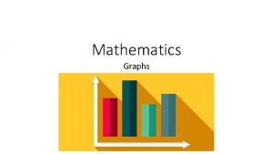 Mathematics Graphs Monday 18520 Revision telling time using