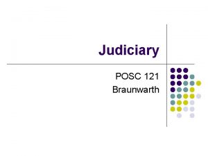 Judiciary POSC 121 Braunwarth Displacement of Political Conflict