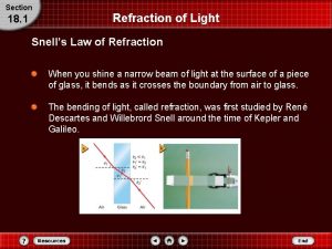 Section 18 1 Refraction of Light Snells Law