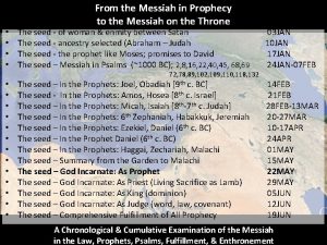 From the Messiah in Prophecy to the Messiah