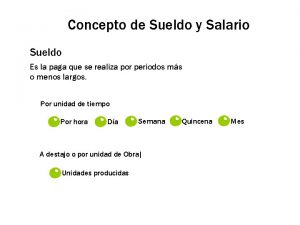 Concepto de Sueldo y Salario Sueldo Es la