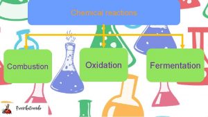 Chemical reactions Combustion Oxidation Fermentation Combustion Produce energy