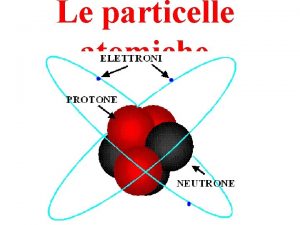 Le particelle atomiche La natura elettrica della materia