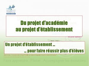 Du projet dacadmie au projet dtablissement Un projet Du projet dacadmie au projet dtablissement Un projet