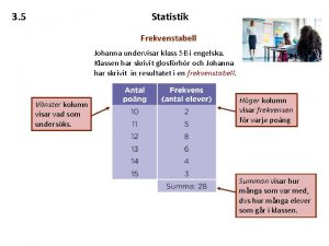 3 5 Statistik Frekvenstabell Johanna undervisar klass 5