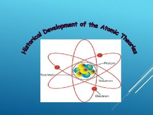 HISTORY OF THE ATOM 460 BC Democritus develops