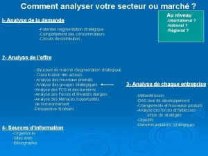 Comment analyser votre secteur ou march I Analyse