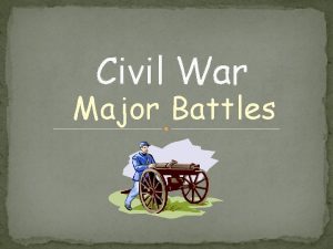 Civil War Major Battles Fort Sumter April 12