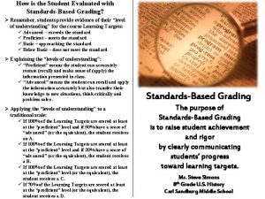 How is the Student Evaluated with StandardsBased Grading